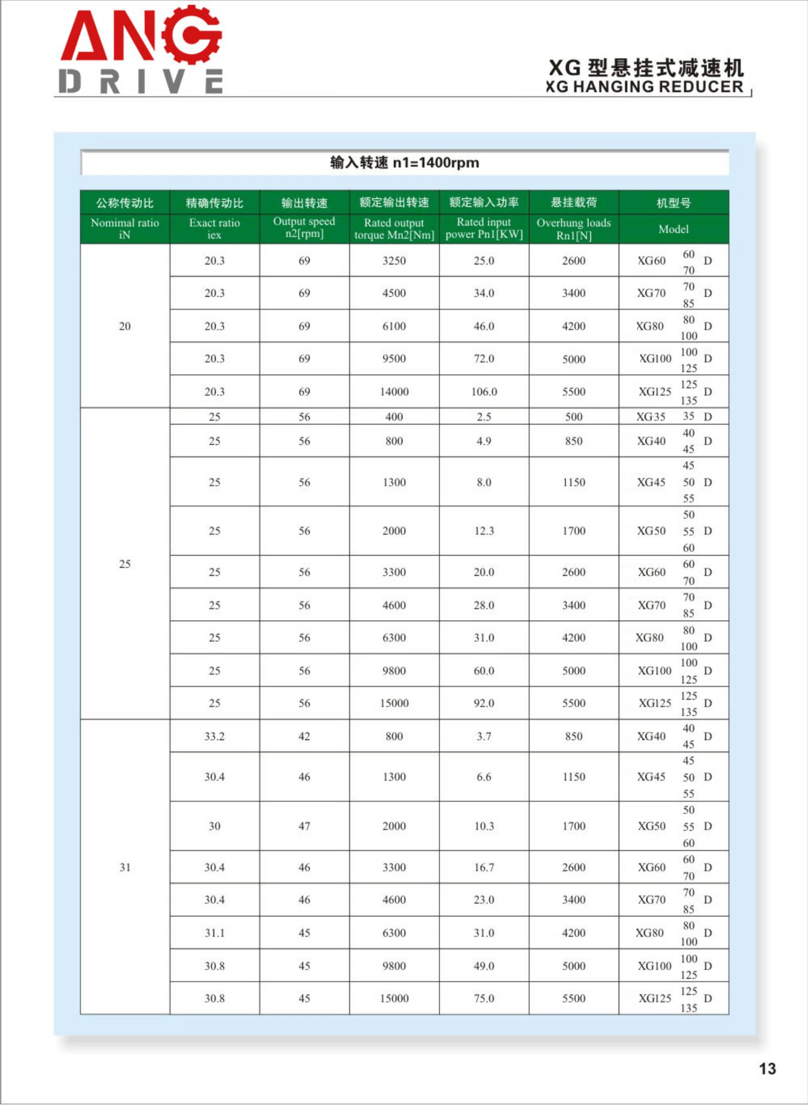 XG hanging reducer11-13021 XG hanging reducer11-13021